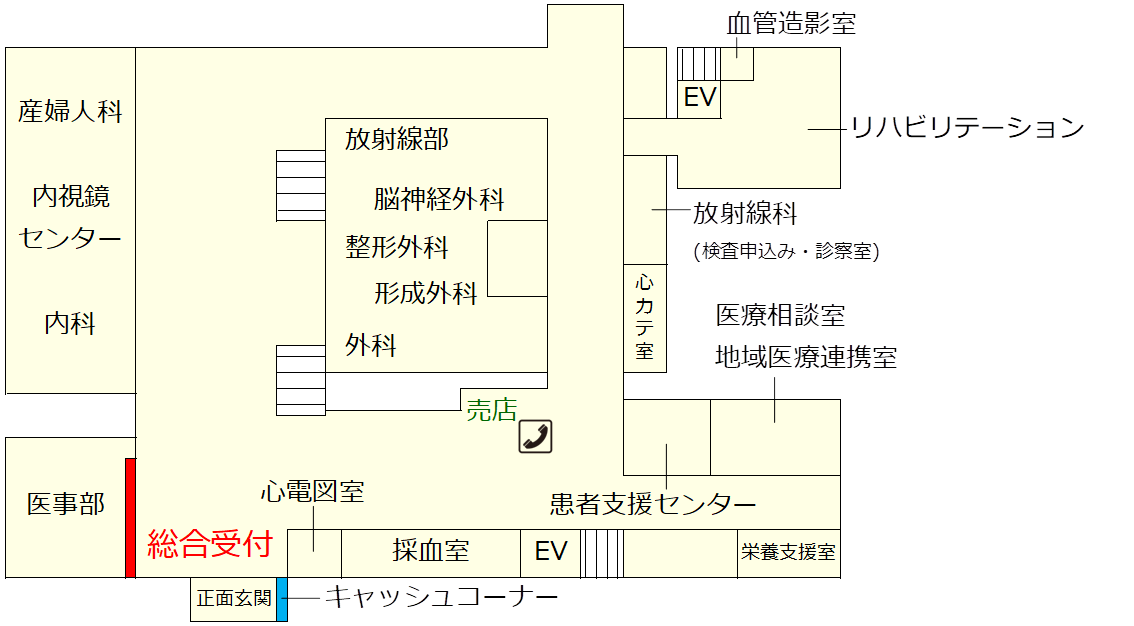 管理棟