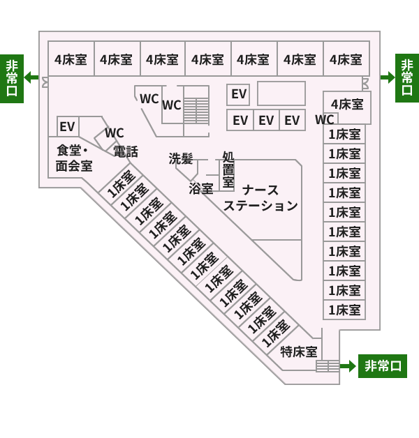 製鉄記念室蘭病院