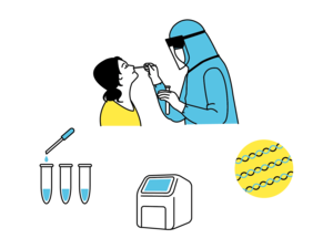 「PCR・抗原・抗体検査」をあらためて整理しよう！